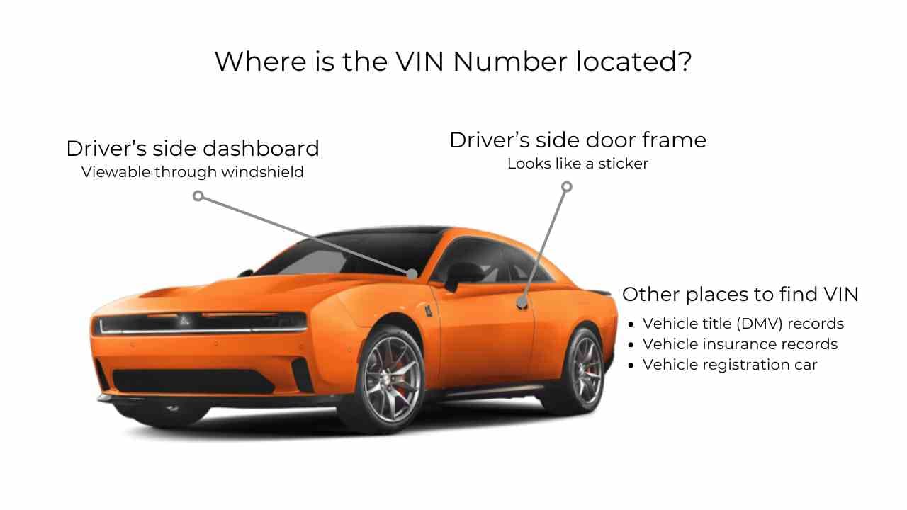 Is Your Dodge Authentic? Check the VIN to Verify