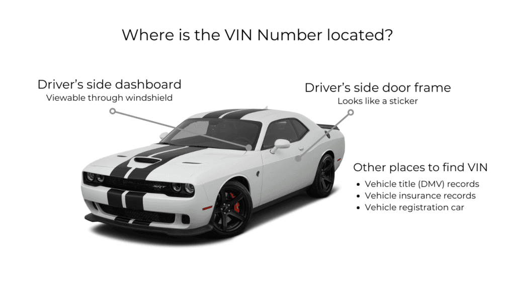 Dodge VIN Number Location